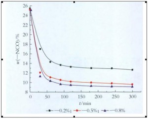 星空体育星空:山东巨明机械有限公司